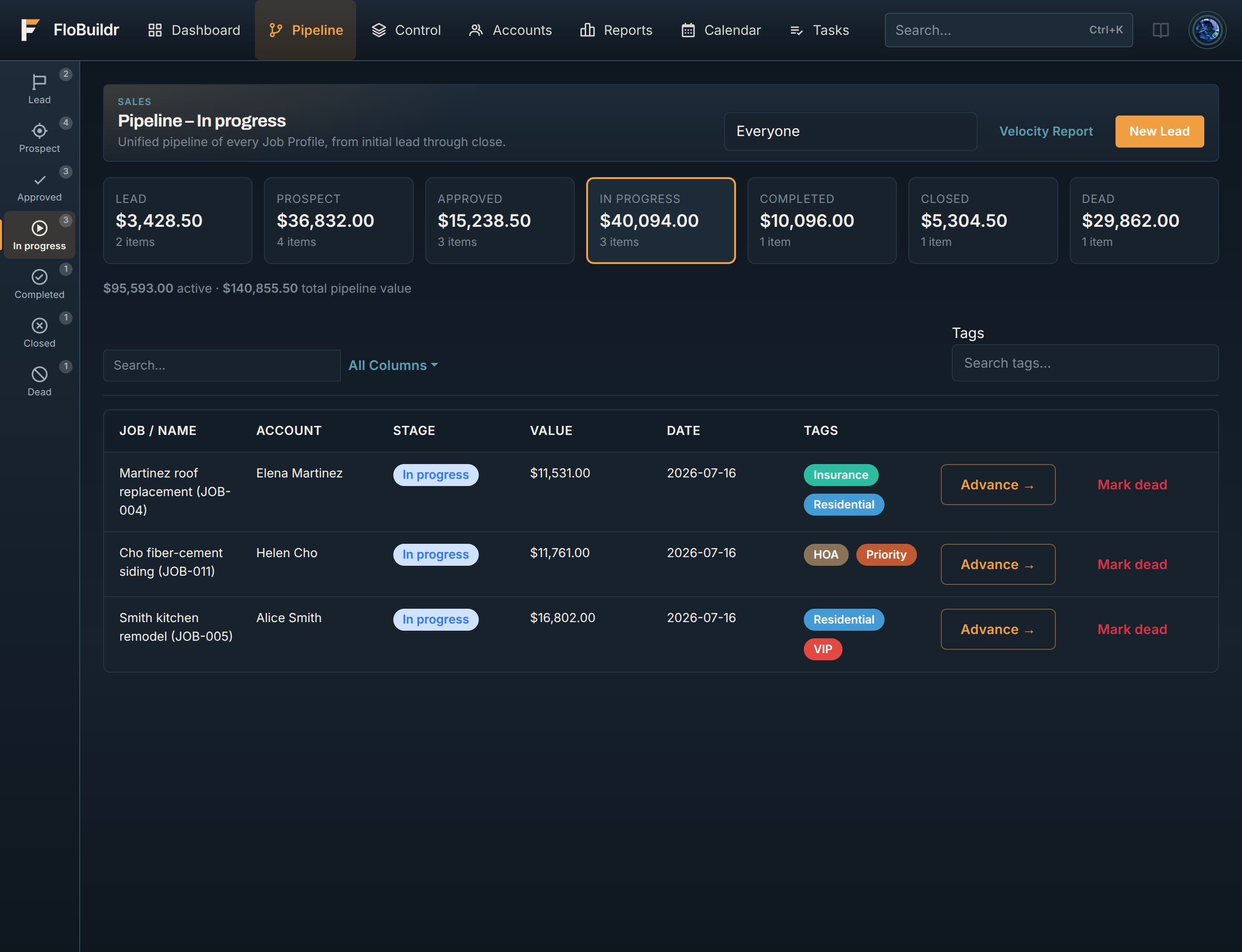FloBuildr pipeline showing job value by stage from lead through close