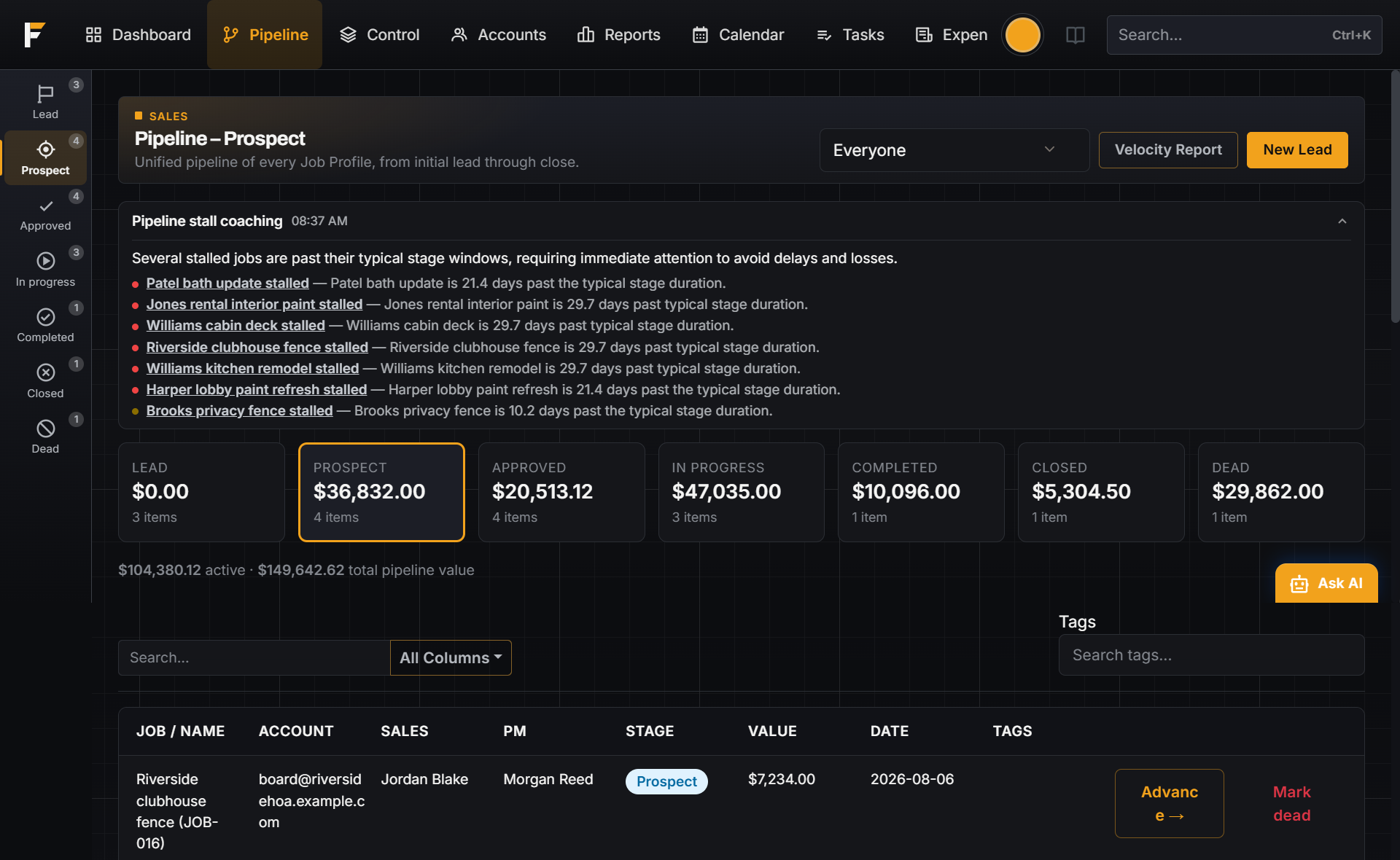 FloBuildr pipeline with stage values, totals, and stalled-job coaching